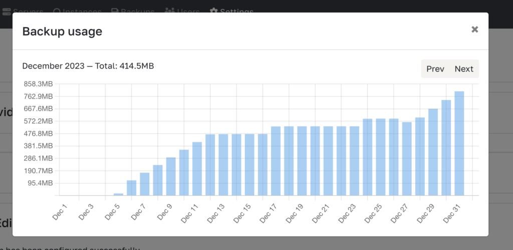 Backup usage over time (daily graph)