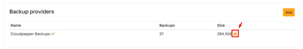 Click graph icon under your backup settings