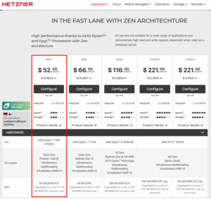 Hetzner Dedicated Server pricing plans